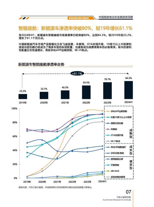重庆144起亚对未来市场的预测，名爵汽车品牌文化的传播